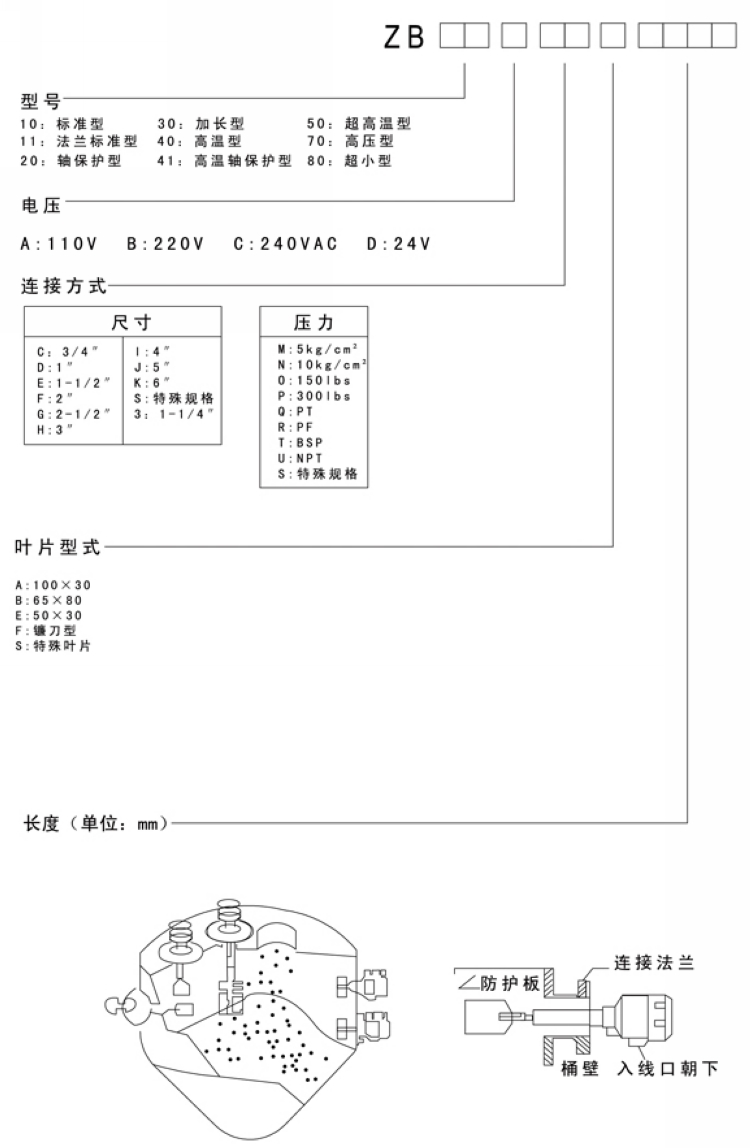 15828111289380.jpg 选型.jpg